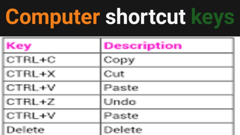 Computer shortcut keys